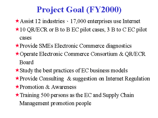Internet Commerce Project #4