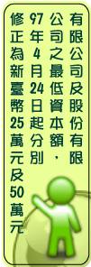 商業登記法業經97年1月16日總統令公布