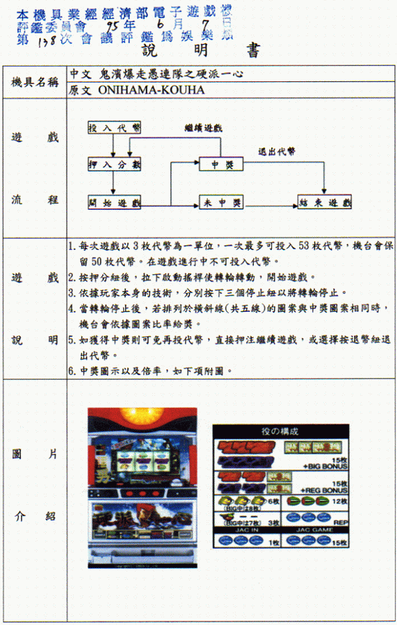 第138會次評鑑通過電子遊戲機名錄