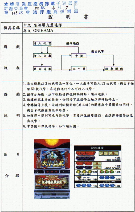 第138會次評鑑通過電子遊戲機名錄