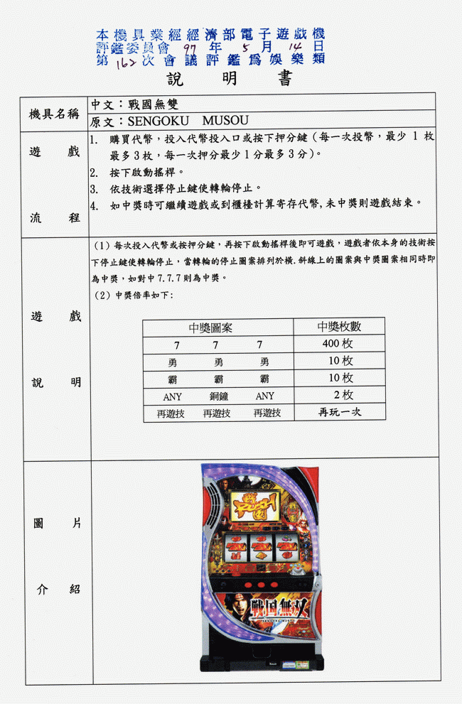 第162會次評鑑通過電子遊戲機名錄 第162會次評鑑通過電子遊戲機名錄