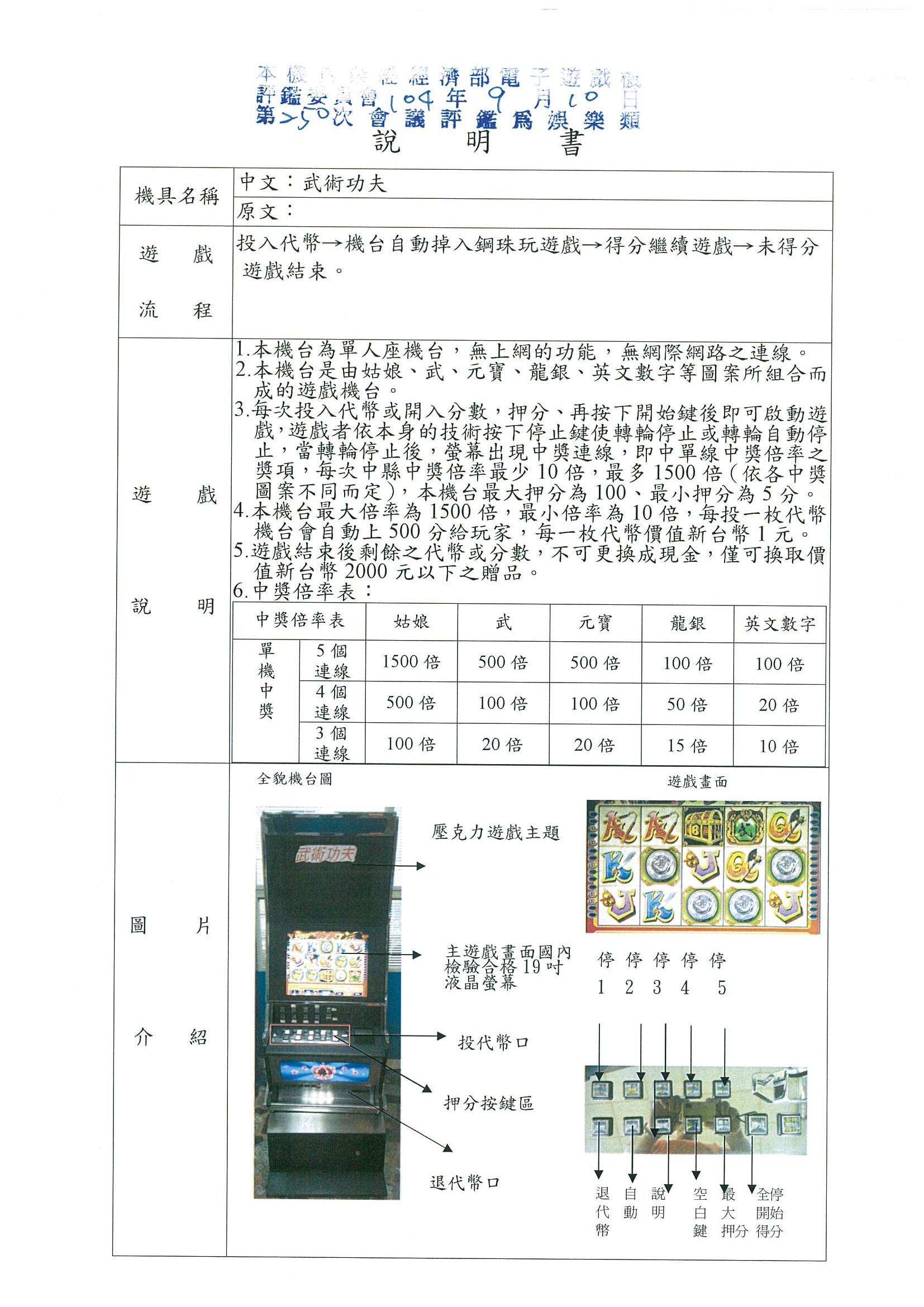 第250會次評鑑通過電子遊戲機名錄