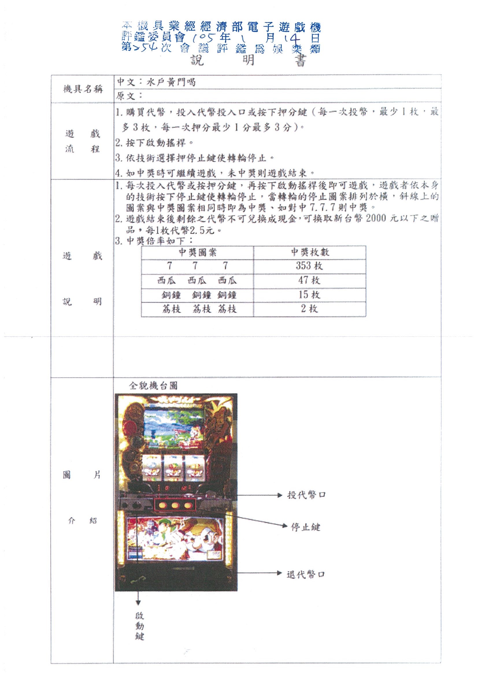 第254會次評鑑通過電子遊戲機名錄