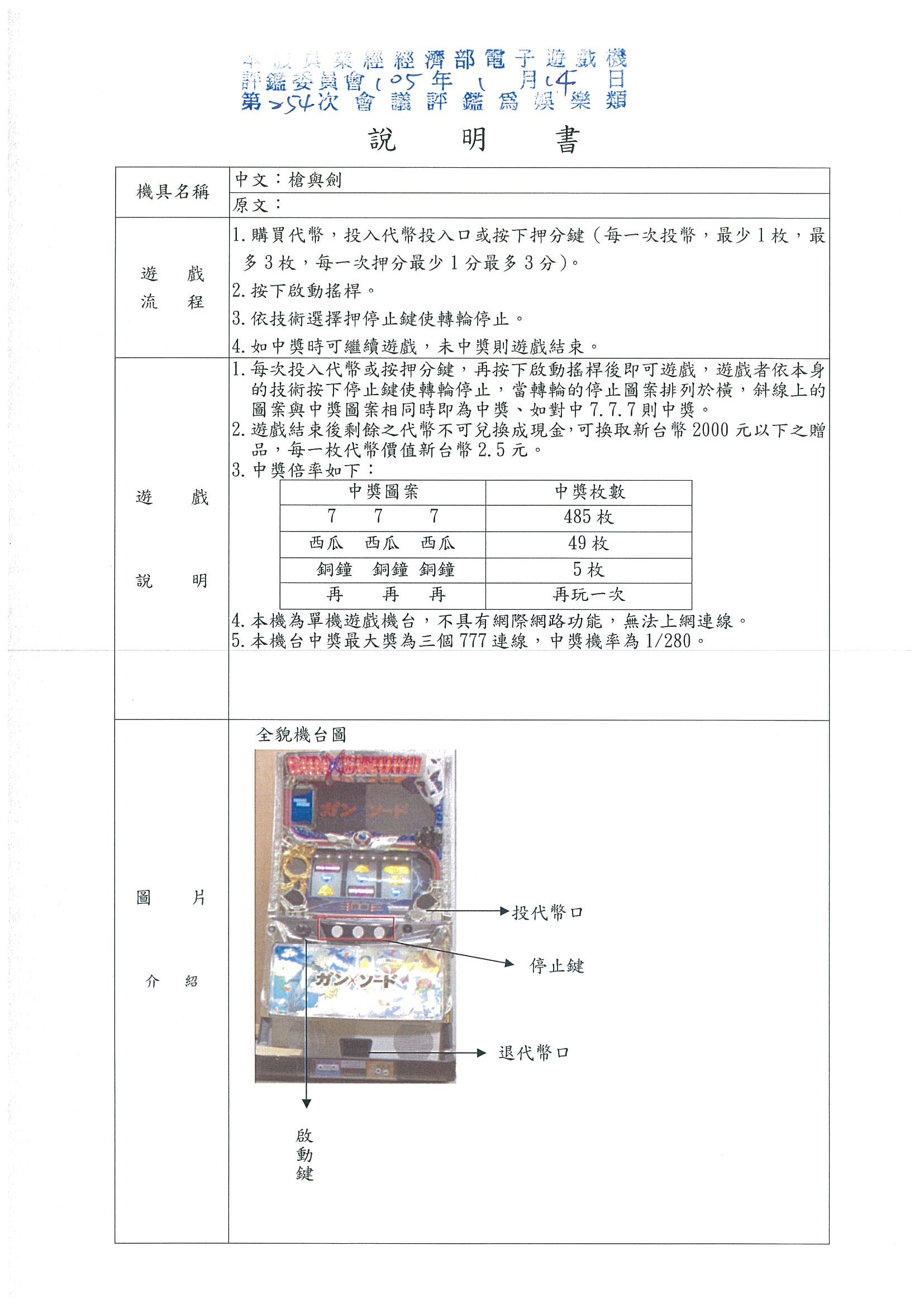 第254會次評鑑通過電子遊戲機名錄
