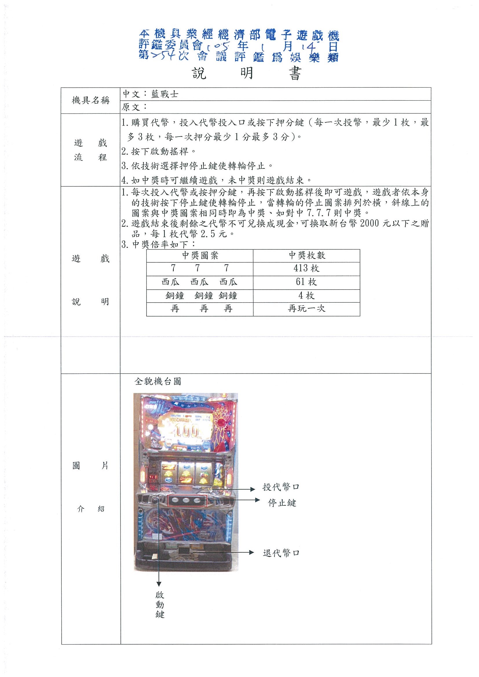 第254會次評鑑通過電子遊戲機名錄