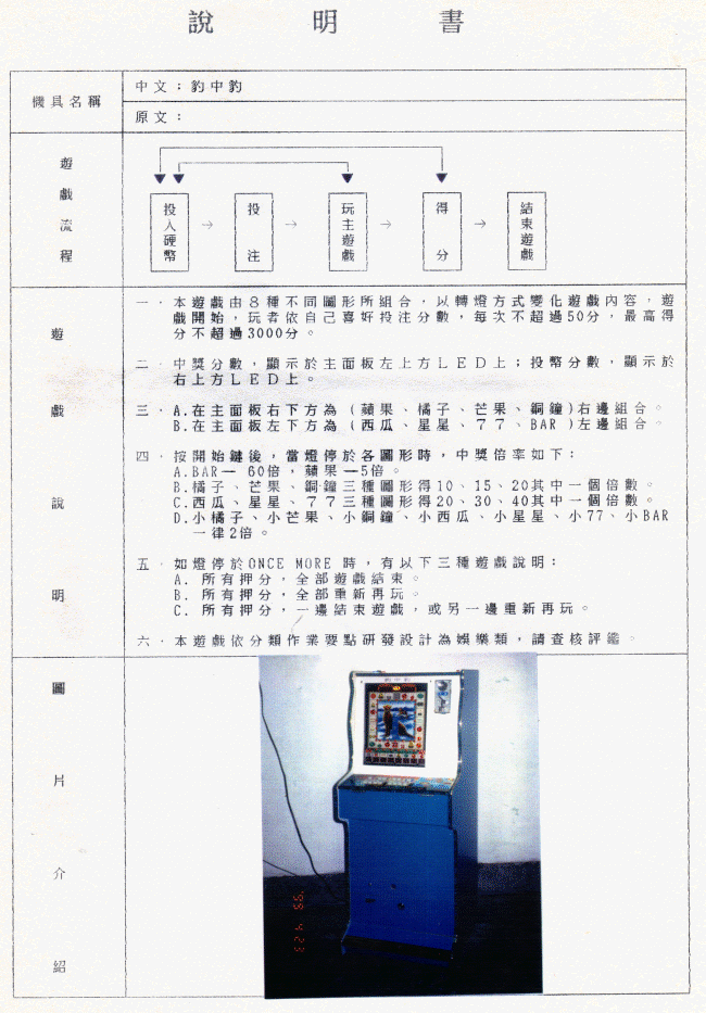 第28會次評鑑通過電子遊戲機名錄 第28會次評鑑通過電子遊戲機名錄