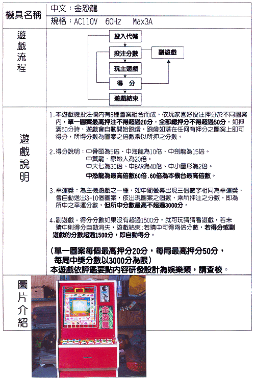 第50會次評鑑通過電子遊戲機名錄