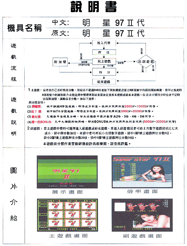 第59會次評鑑通過電子遊戲機名錄